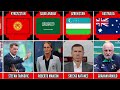 Daftar Pelatih Negara Di Kualifikasi Piala Dunia Round 3 Zona Asia 2024