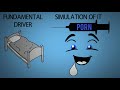 How To Stop Watching P*rn - Your Brain On P*rn by Gary Wilson - Animated Book Summary