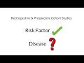 Case Control, Retrospective Cohort & Prospective Cohort Studies