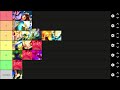 Xenvoerse 2 awoken skill tier list (Cac only)