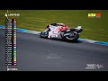 RACE MOTOGP JEREZ 2024❗THE LEGEND HAS BACK INTO THE FIGHT😱GET A WILCARD❓#SpanishGP