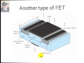 (A draft) The MOSFET (part 1 of 3)