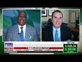 Jim Bianco joins Fox Business to discuss Election Betting Odds, the Trump/Powell Trade & Small Caps