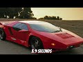 Mega Rare Supercars of the 80´s You Didn´t Know About