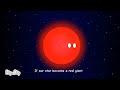 What if the sun became a red giant? [explained]