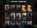 Gwent season of magic Nilfgaard 