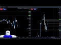 How I lost $250 TRADING - Trade 3/100
