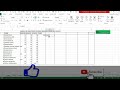 Chapter four:  Excel operators and SUMIf function in excel