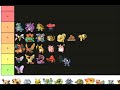 Ranking every Pokemon in Fire Red OMEGA for nuzlocking! In-depth Nuzlocke Tier list! ROM hack