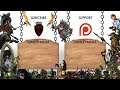 The DOUBLE IRON DEMON | Chaos Dwarfs vs Demons of Chaos - Total War Warhammer 3