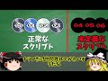 【初代ポケモン】ヤマブキジムだけおかしいのはなぜ？　バグの仕組みを図解