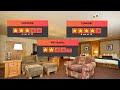 Best Hotels In Jackson Hole, Wyoming - For Families, Couples, Work Trips, Luxury & Budget