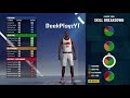 BEST POINT GUARD IN NBA 2K21! DEMIGOD CANT BE STOPPED! BEST PURE SHOT BUILD! SPEEDBOOSTING SC!