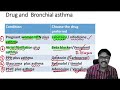 One last revision session Pharmacology by Dr. BHARATH KUMAR V D
