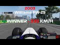 F1 2019 - All Classic Cars Top Speed Comparison in under 5 minutes