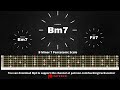 Soulful Minor Blues Guitar Backing Track in Bm | Relaxing & Smooth Jam Session