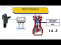 Car Sensors: Part 1| Engine Management Sensors Explained