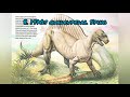 50 variations of Spinosaurus
