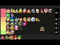 Ranking Super Mario Characters!