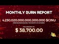 Cheems Inu burned $38.6K of coins in October!!!