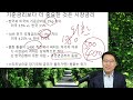 트럼프 당선되면 원화를 박살낼까? (박종훈의 지식한방)