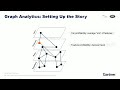 What Story Does Your Data Tell? | Gartner Finance Session