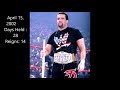 All of Tommy Dreamer Championship wins in ECW/WWE