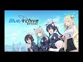 My first impressions on Blue Archive (Blue Archive review)