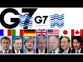 G7 | IMPUESTO GLOBAL DEL 15%