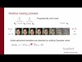 Stanford CS236: Deep Generative Models I 2023 I Lecture 16 - Score Based Diffusion Models