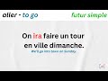 French practice - 150 sentences with 10 common verbs