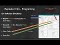 A simple, non-technical overview DMR / Digital Voice Repeaters