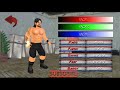How to make the tribal chief Roman Reigns in wr3d