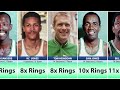 NBA Players With Most Championship Rings