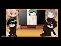 ||•Past bkdk + bullies react to them•||Bkdk||°Reupload without music°||