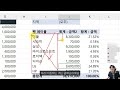 엑셀 피벗테이블: 실무자가 꼭 알아야 할 핵심 기능 총정리 | 이 영상으로 마스터하세요!