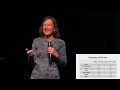 Is Your Low Carb Diet Killing Your Naturally Lean Spouse? – Susan Bruni - #CoSci