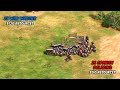 How good is the War Wagon? (AoE2)