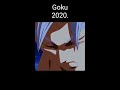 Evolution of Goku. (animation)