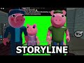 PIGGY CHAPTER + PIGGY SEASON 7 | Piggy News 📰