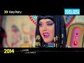 Katy Perry Music Video Evolution: 'The Box' to 'Firework' to 'Hey Hey Hey' | Billboard