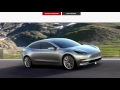 Tesla Model 3: Review and Test Drive!