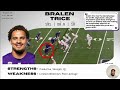 The Most UNDERRATED Player in the NFL Draft: Bralen Trice | Sip n Scout ep. 3