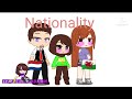 My Genes | ft. Chara and their biological parents