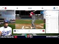 Los Angeles Dodgers vs Cincinnati Reds Live MLB Live Stream