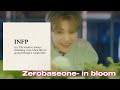 your MBTI = K-POP SONG