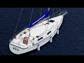 Sailboat Docking - What you need to know