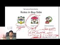 Difference between BUY SIDE vs SELL SIDE | Investment Banking