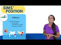 Sims' Position Nursing Review (Semi-Prone Position) NCLEX Review