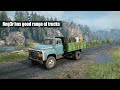 Snowrunner Top 10 most detailed mods
